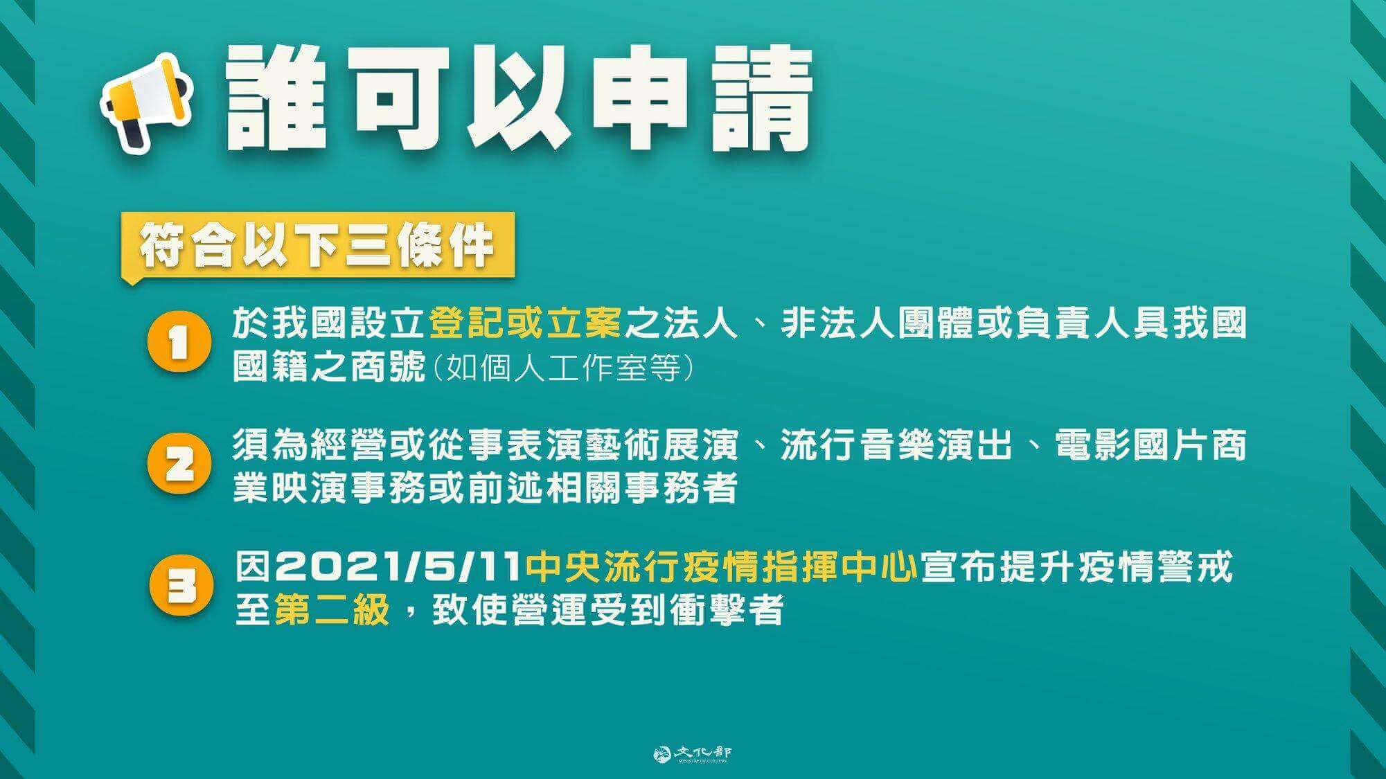 2021年5月17日 中華民國文化部 藝文相關補助正式開跑的第3張圖片