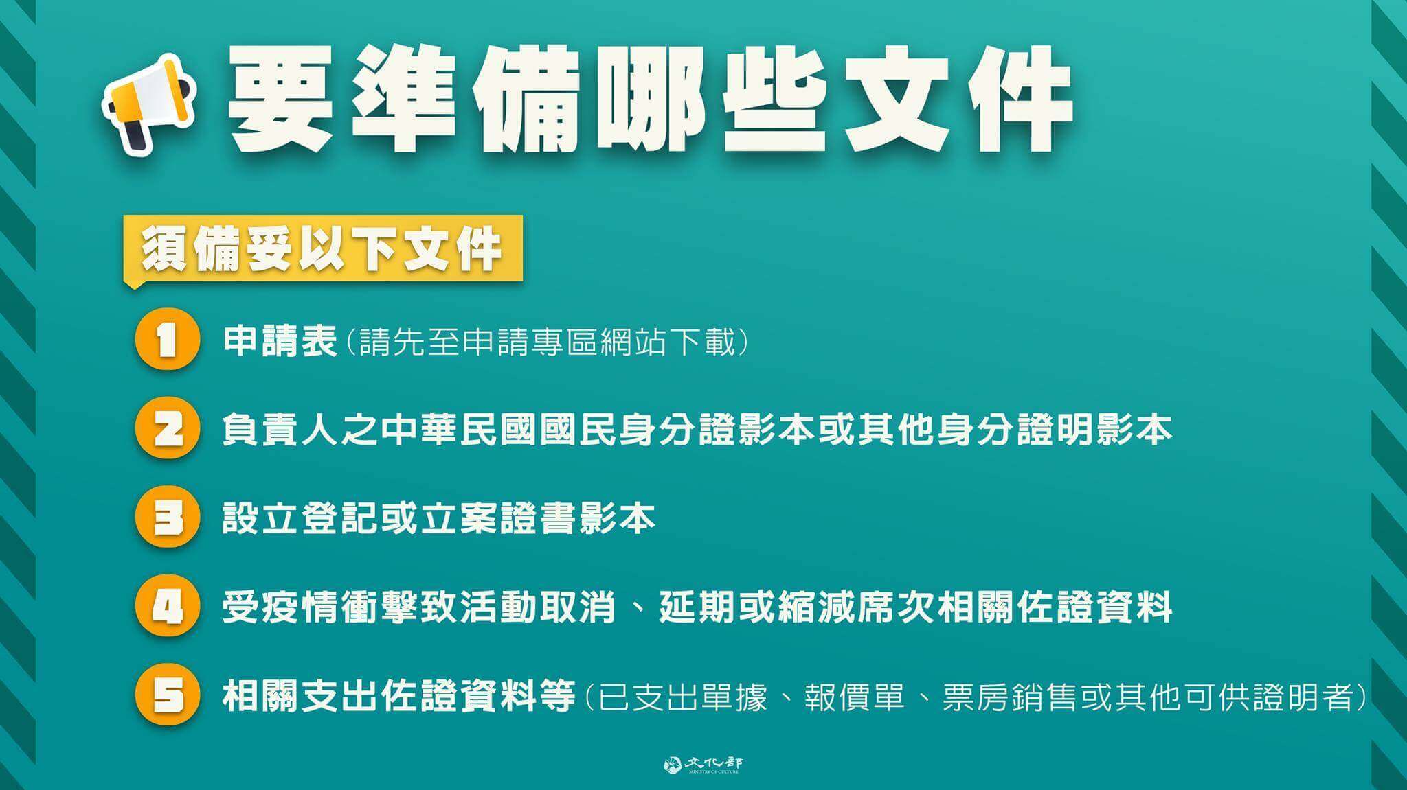 2021年5月17日 中華民國文化部 藝文相關補助正式開跑的第4張圖片