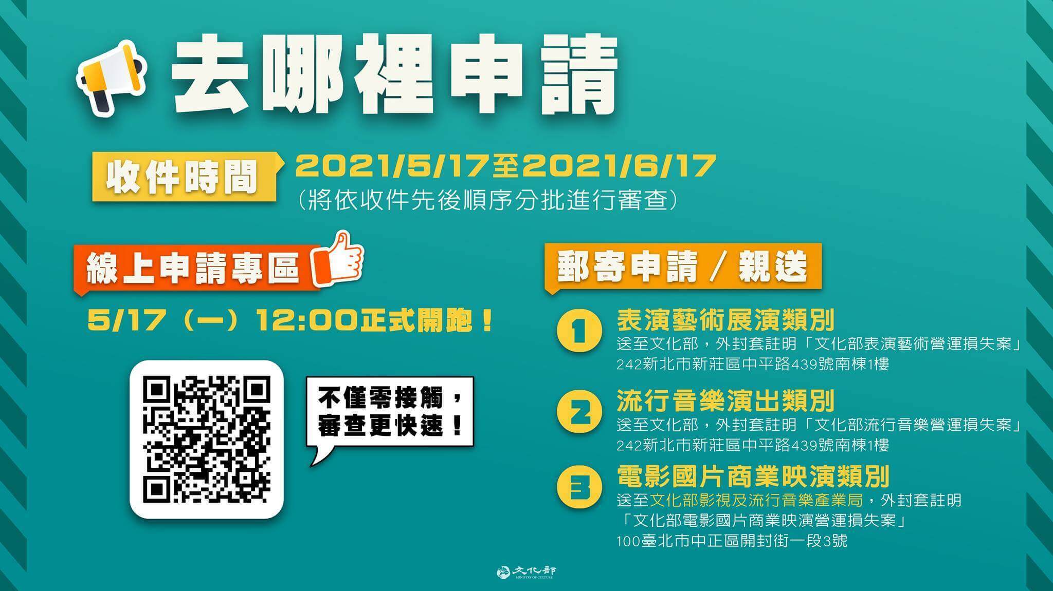 2021年5月17日 中華民國文化部 藝文相關補助正式開跑的第5張圖片