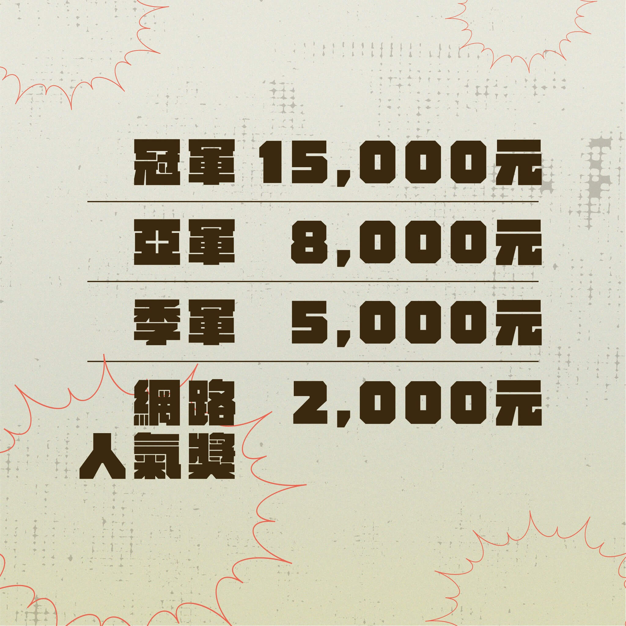 【2021 百雄爭霸戰 全國社團線上創意競賽｜報名報起來】的第4張圖片