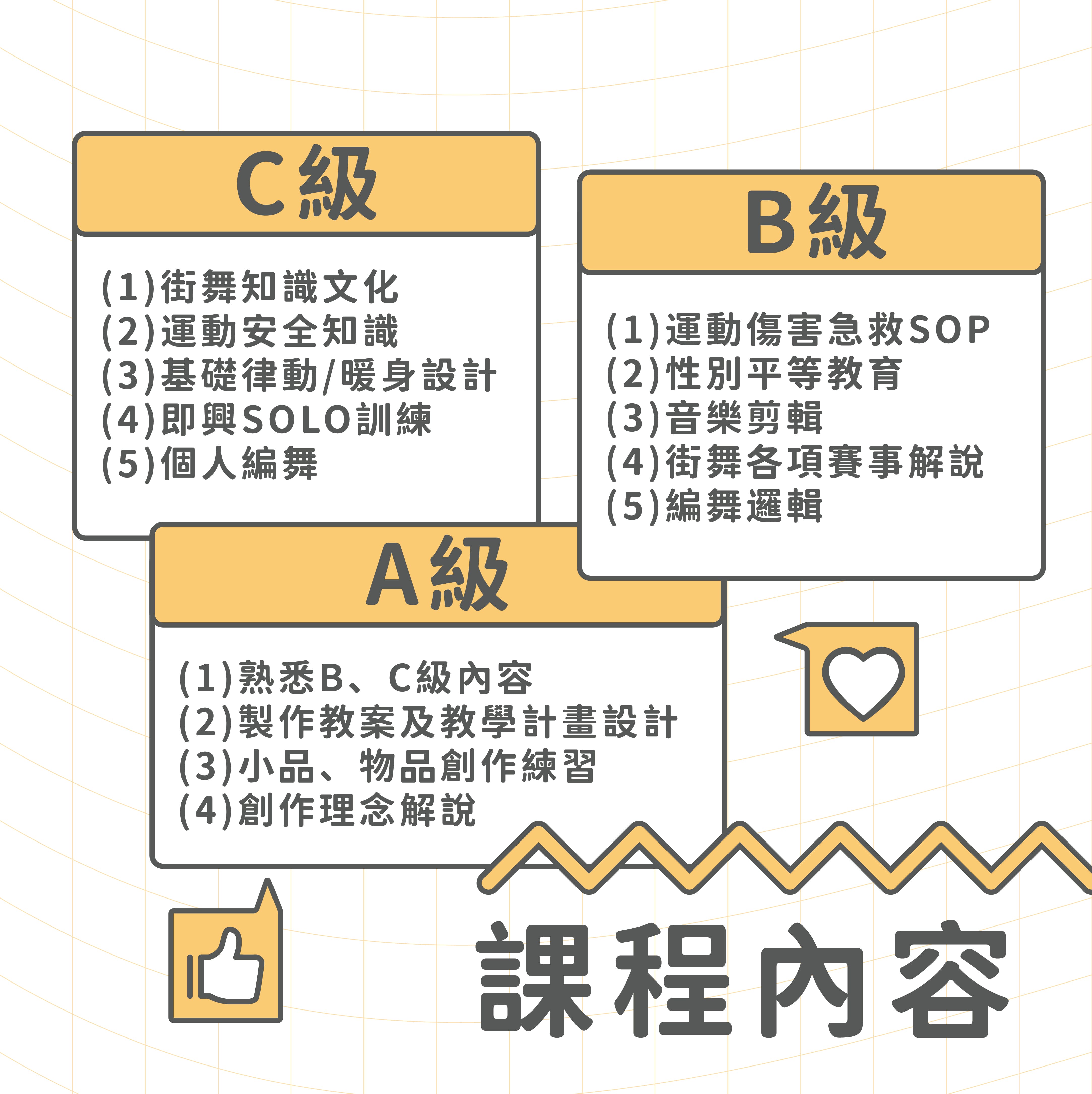 【2022全國街舞培訓考核 報名開跑】的第3張圖片