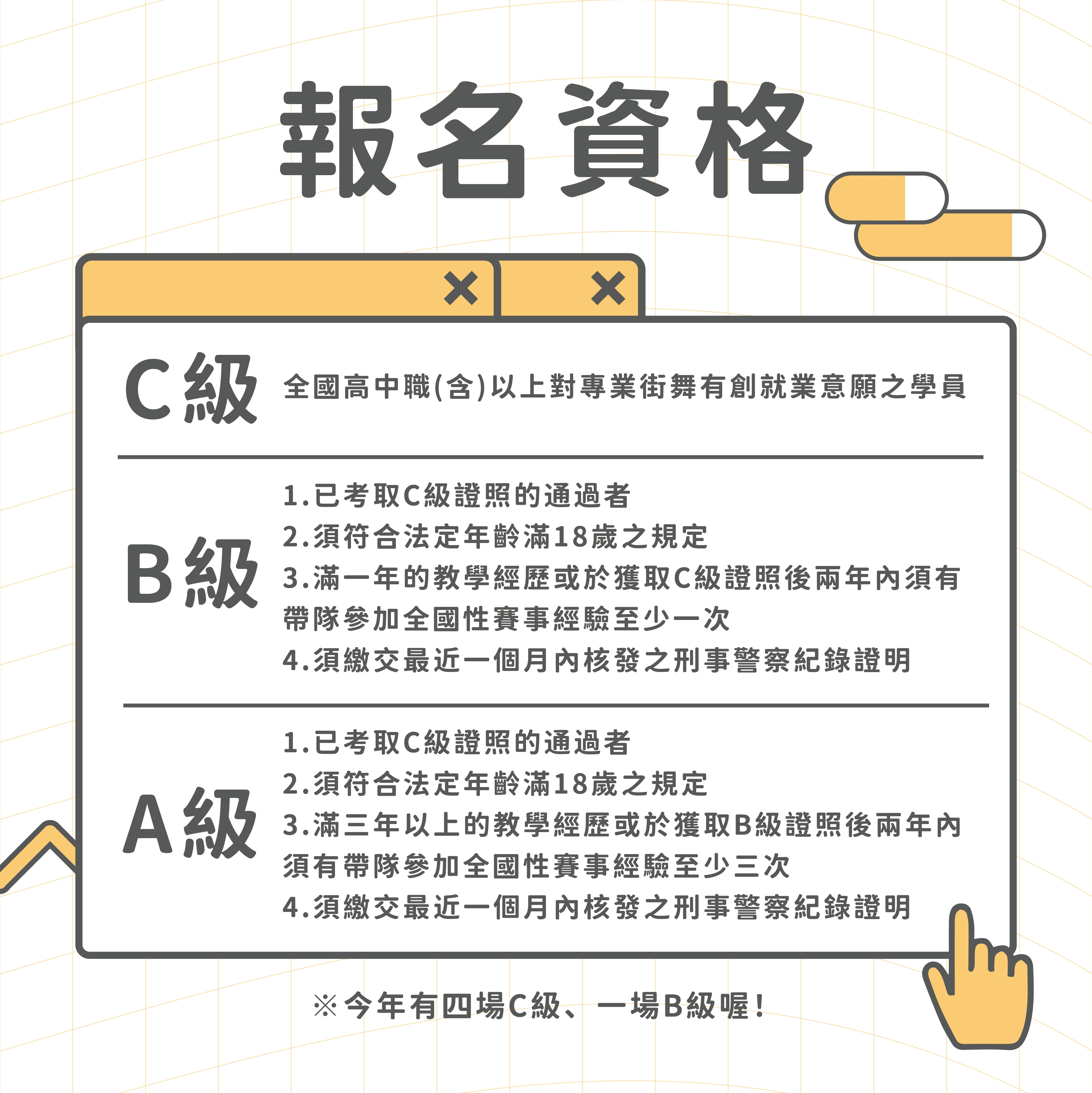 【2022全國街舞培訓考核 報名開跑】的第4張圖片