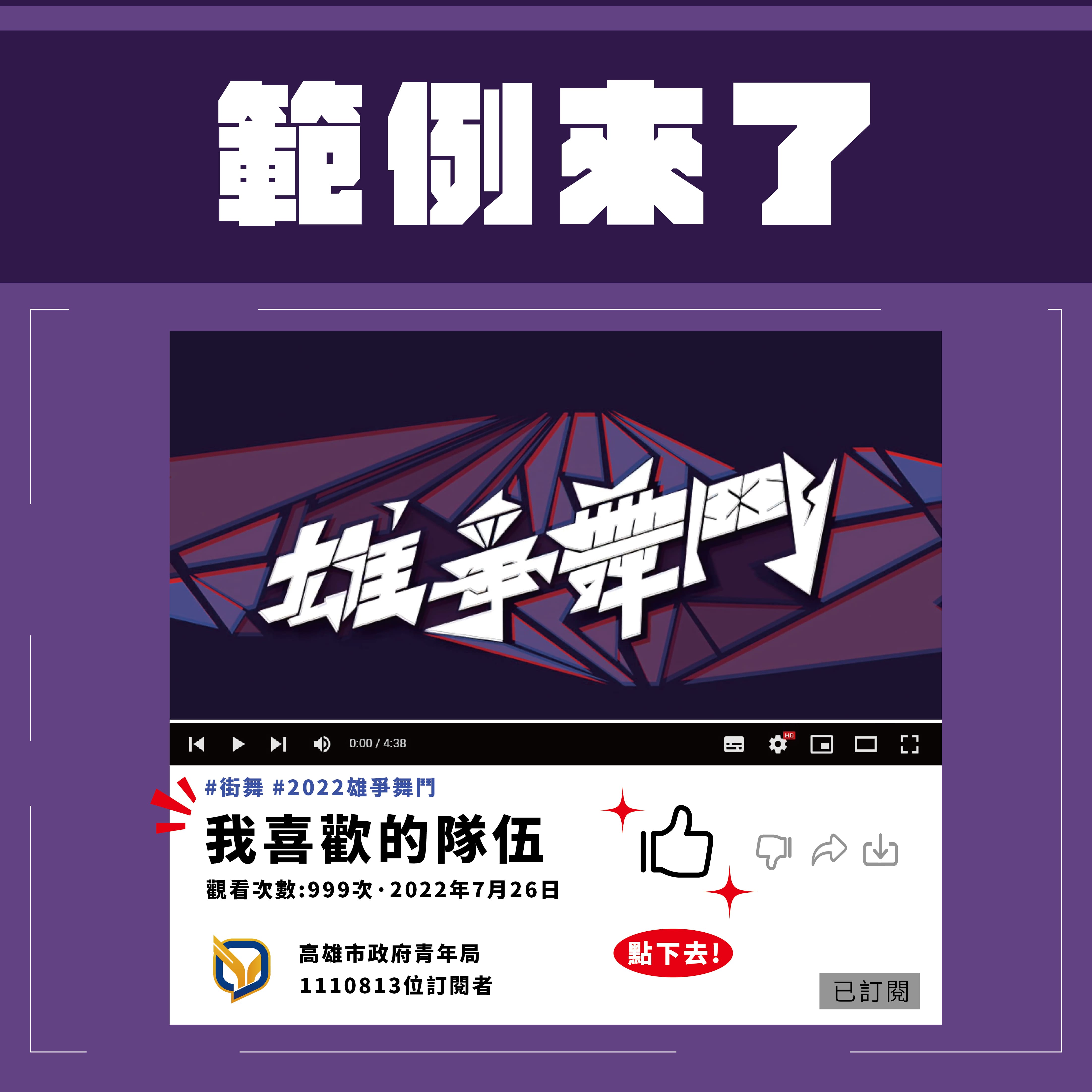 【#2022雄爭舞鬥｜排舞賽網路人氣獎開跑】的第4張圖片