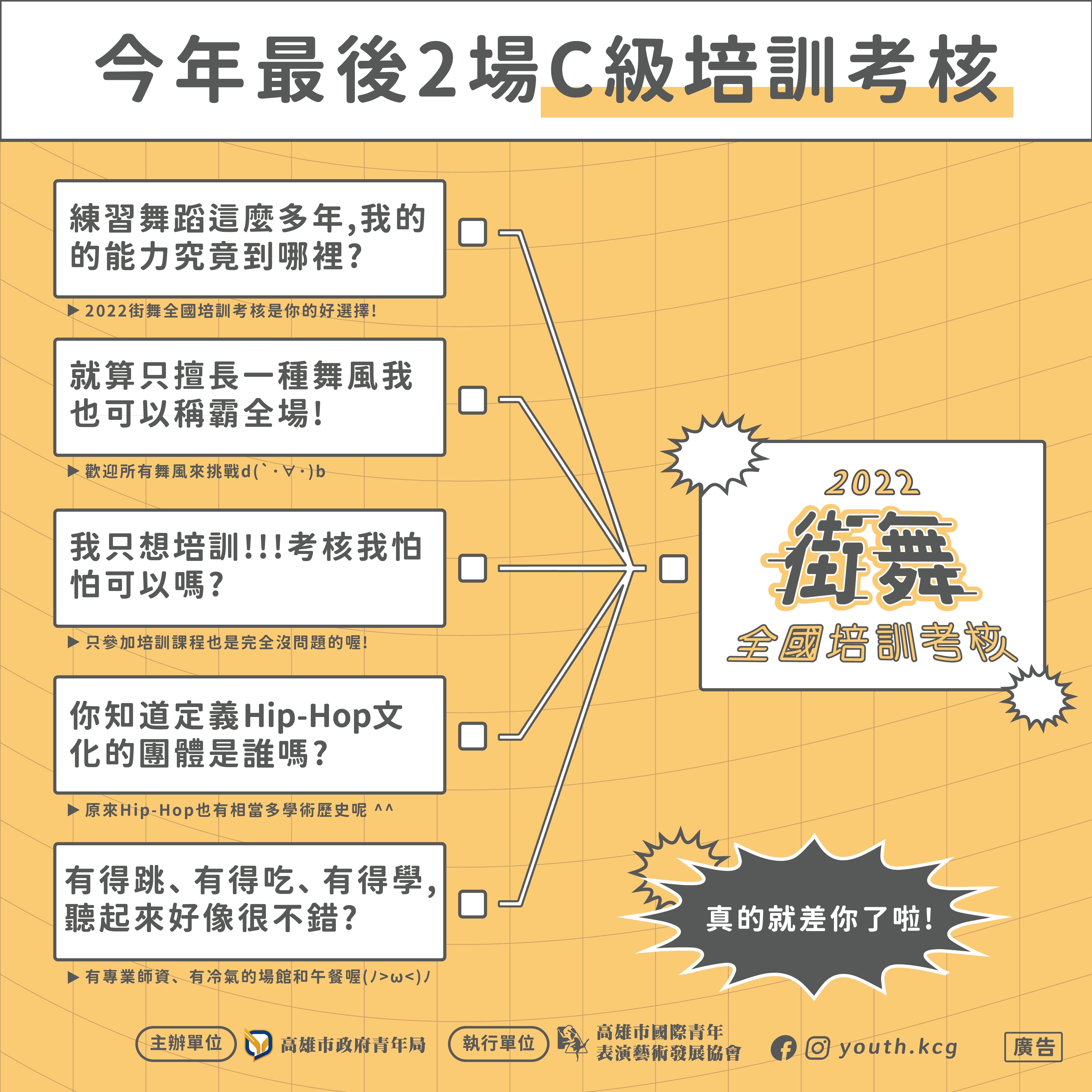 【2022街舞全國培訓考核 技能升級中】的第1張圖片