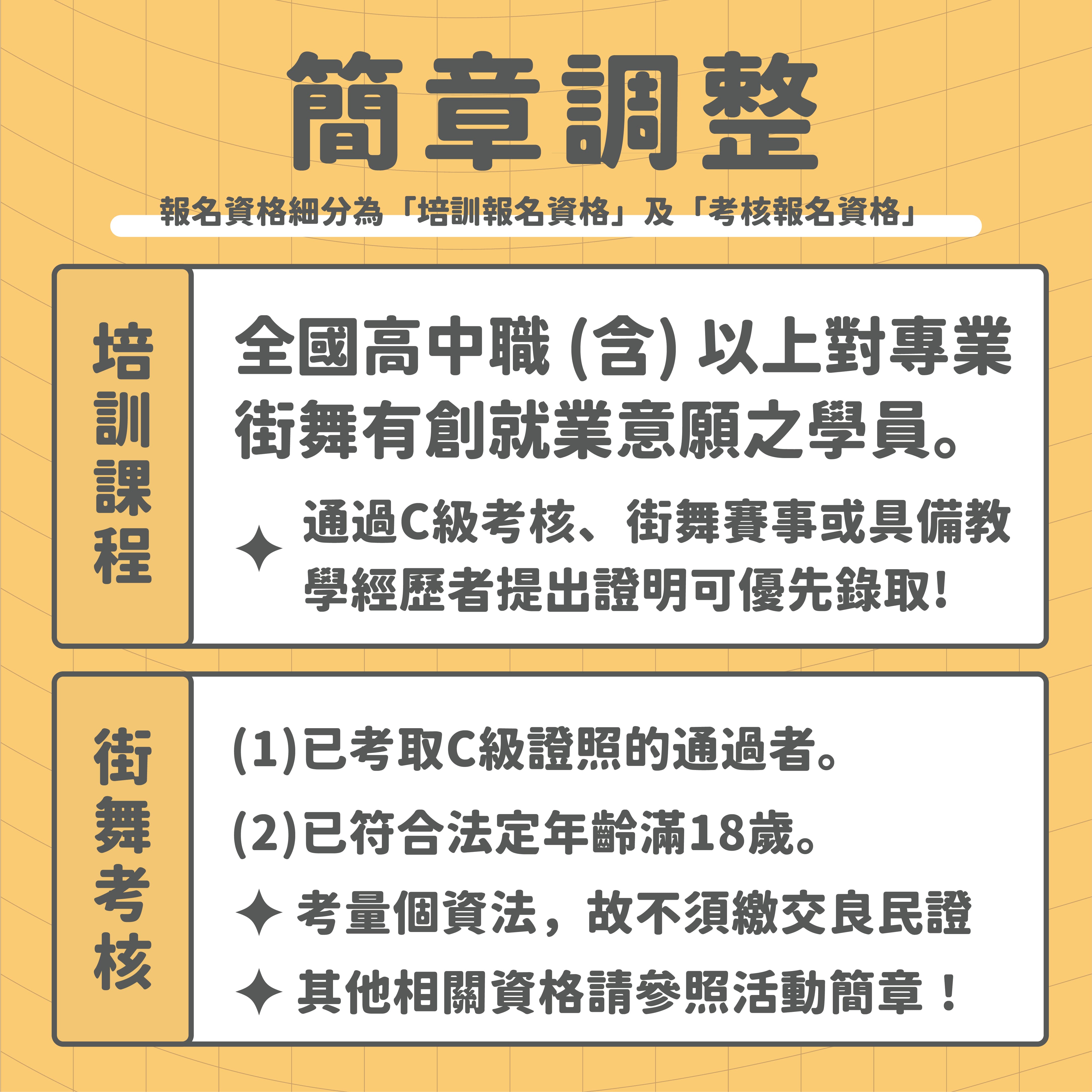 ​【2022全國街舞培訓考核 B級培訓考核擴大報名】的第2張圖片