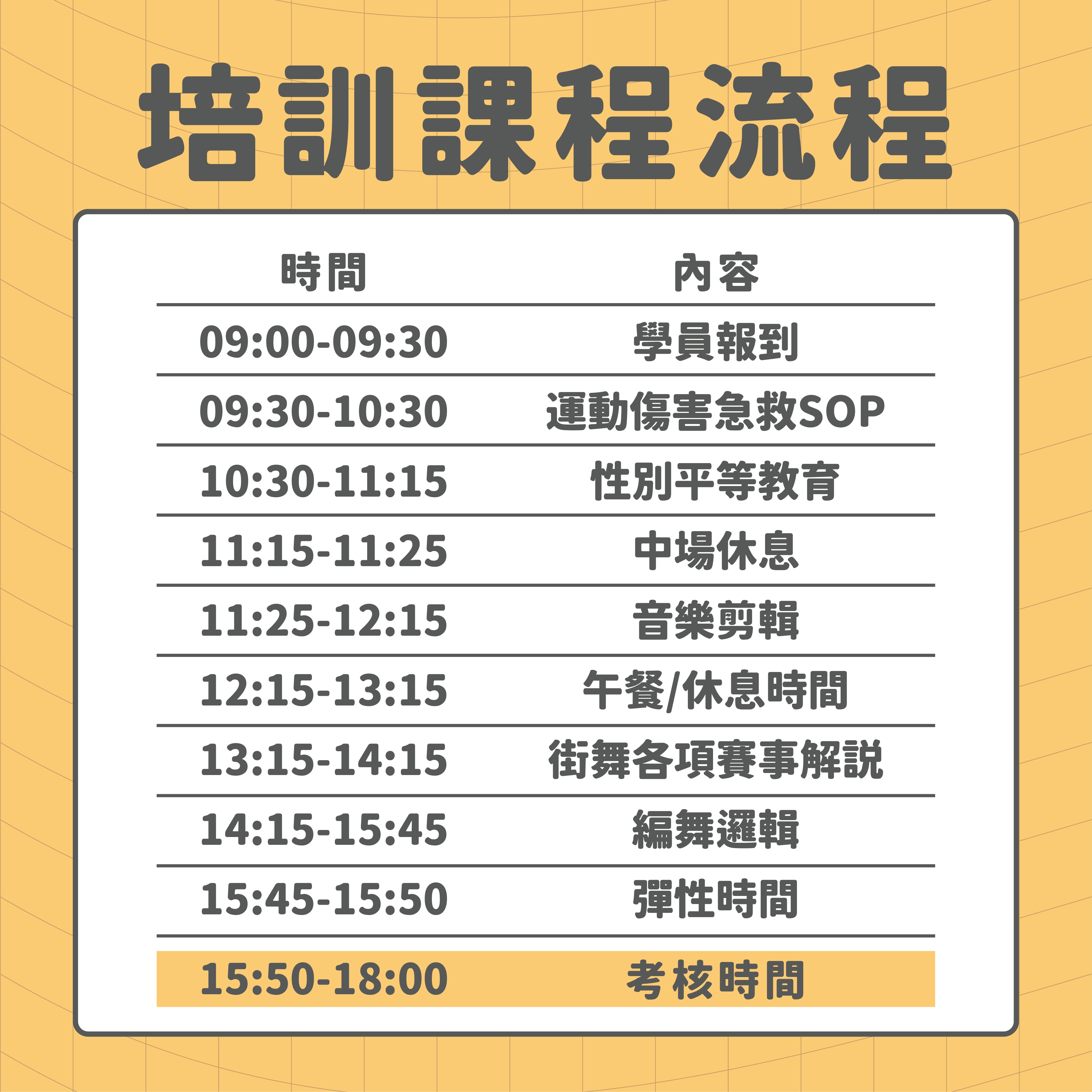 ​【2022全國街舞培訓考核 B級培訓考核擴大報名】的第5張圖片