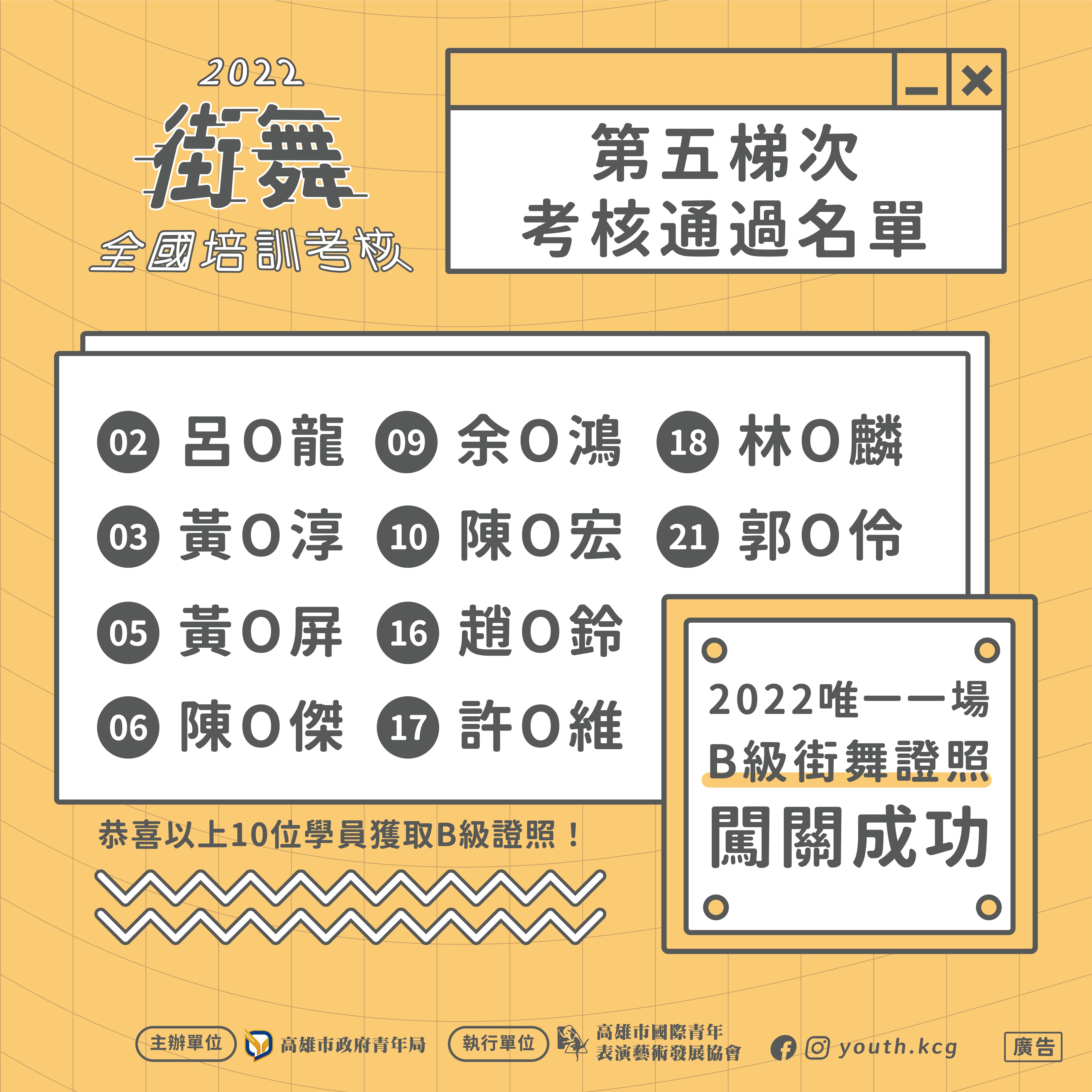 國際青年表演藝術發展協會的近期動態圖片