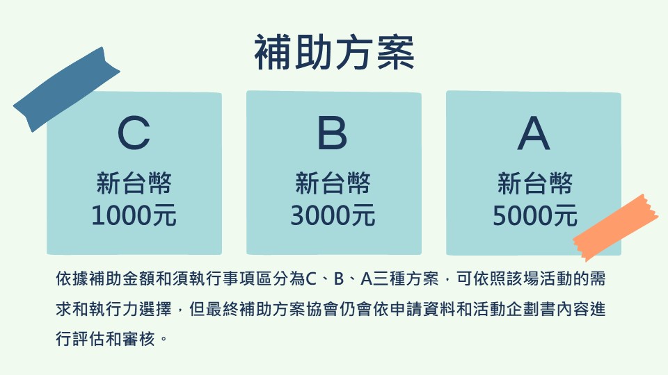 【青藝會限定 x 補助計畫】的第3張圖片