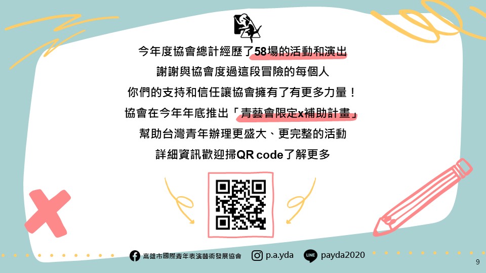 【高雄市國際青年表演藝術發展協會｜2022年度成效】的第10張圖片