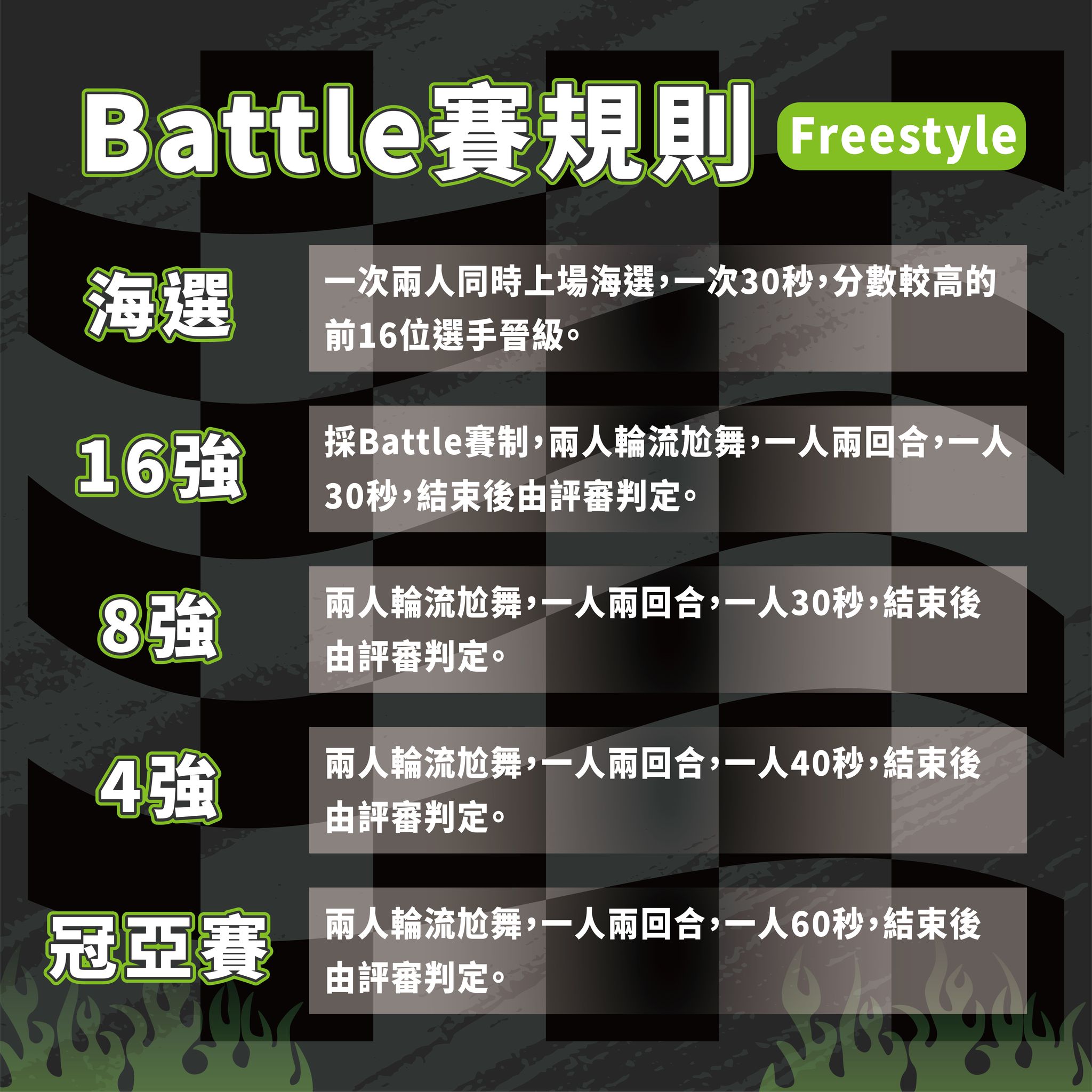 ​【#2023雄爭舞鬥  Battle競賽&K-pop即播即跳報名開跑】的第2張圖片