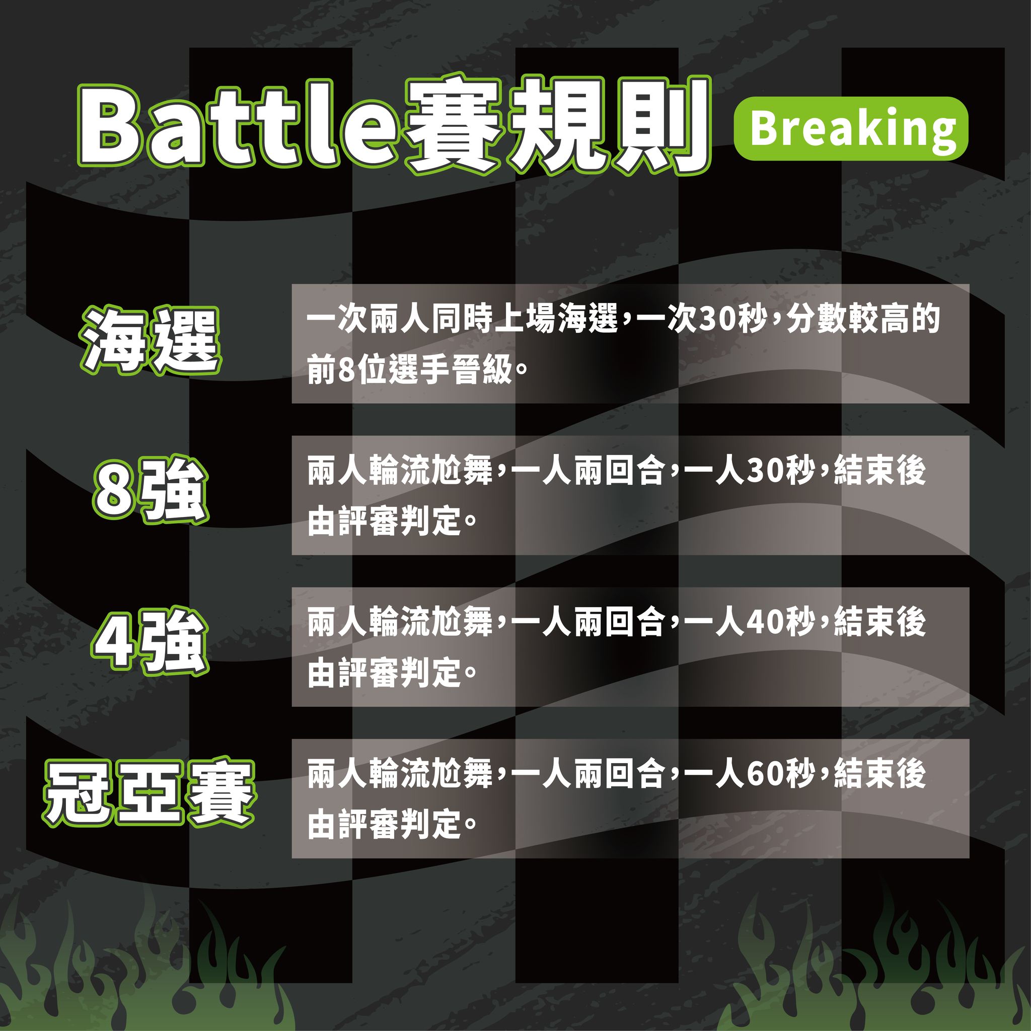 ​【#2023雄爭舞鬥  Battle競賽&K-pop即播即跳報名開跑】的第3張圖片