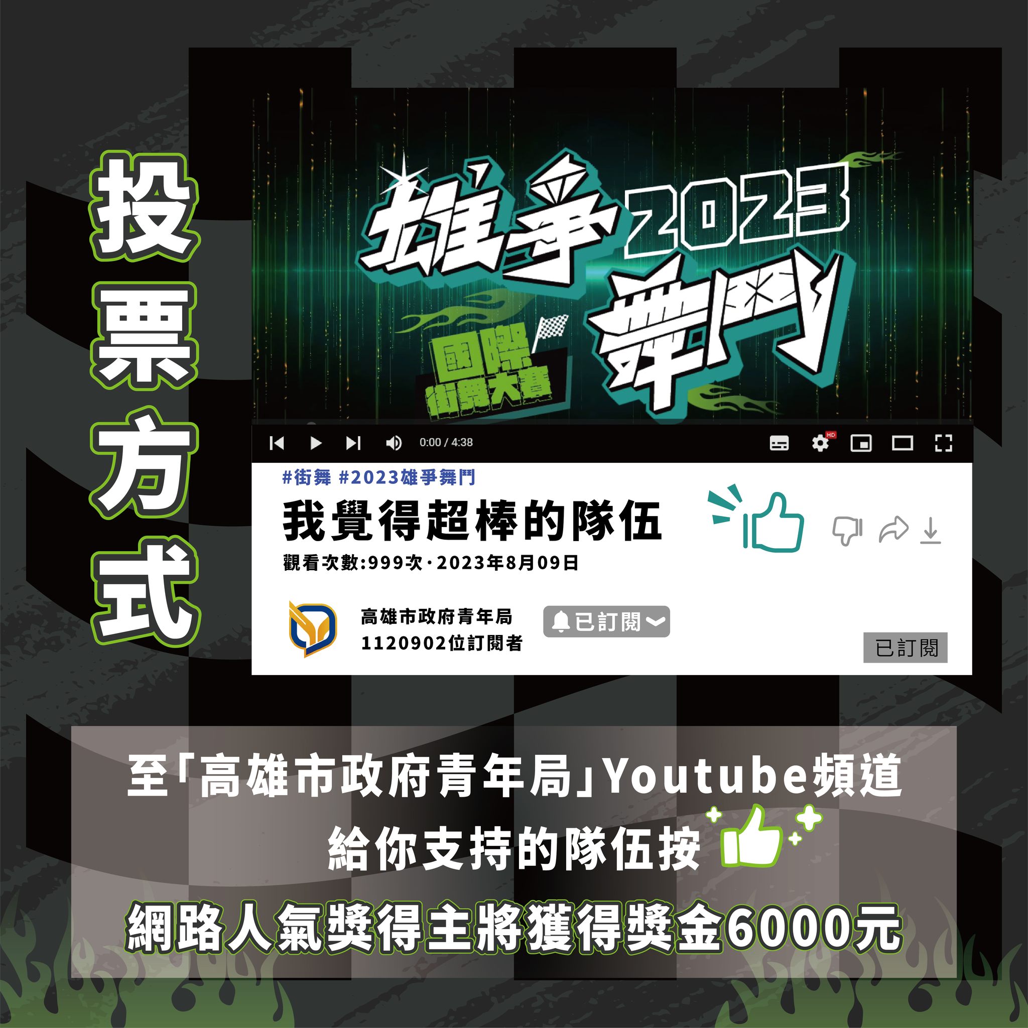 ​【 #2023雄爭舞鬥  排舞賽網路人氣獎開跑】的第2張圖片