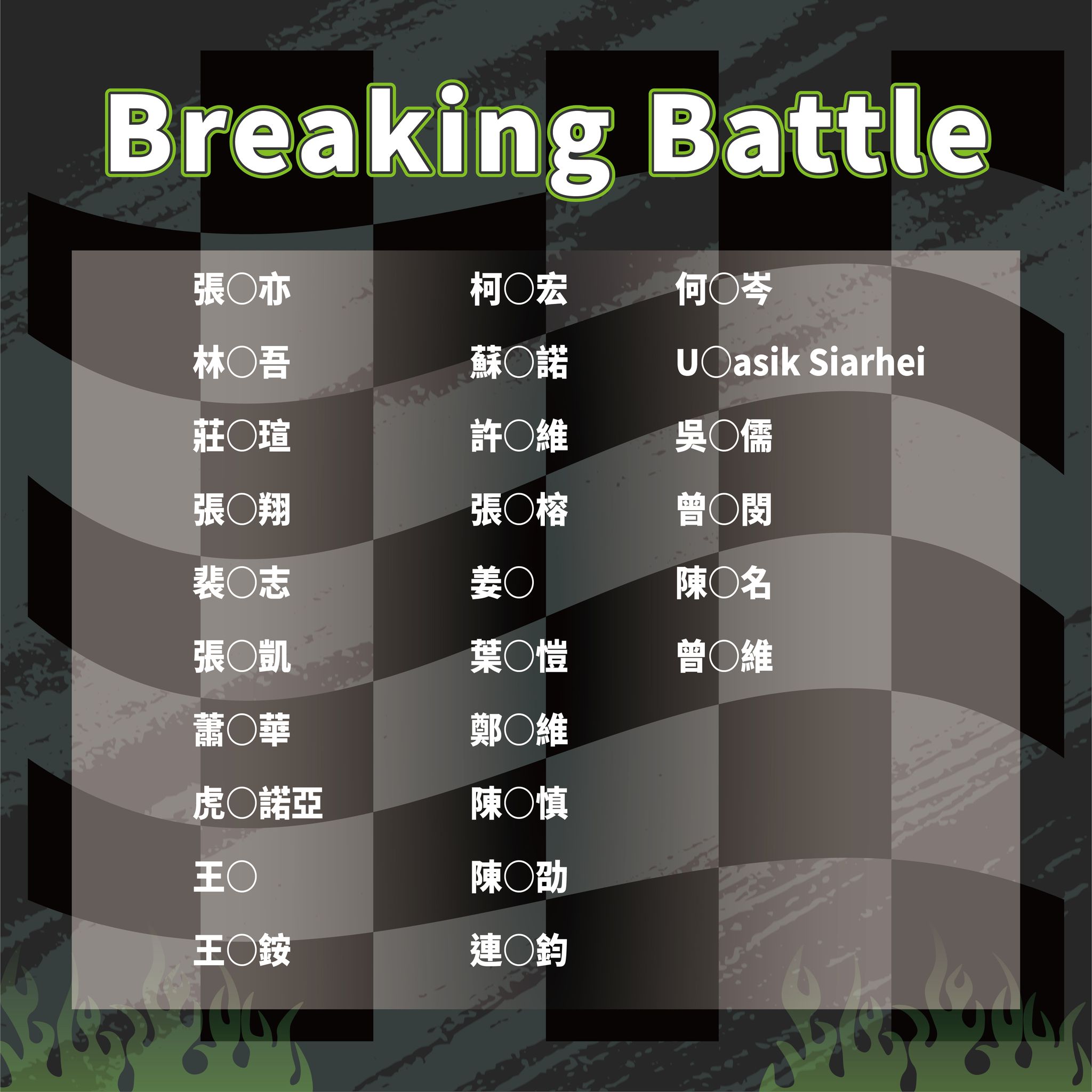 【BATTLE賽&K-pop即播即跳｜選手名單】的第5張圖片