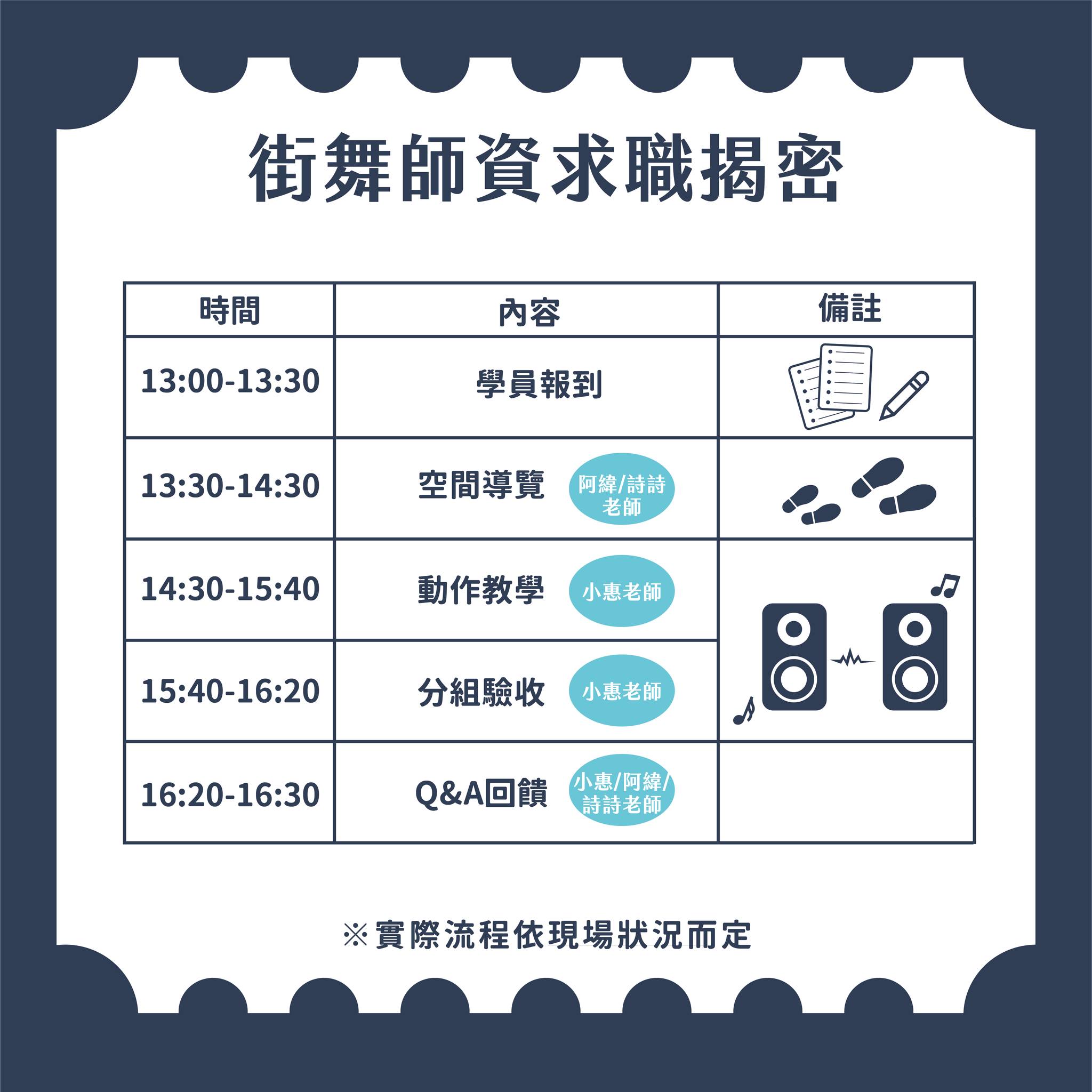 【創藝職人X開創你的職涯新視野】的第3張圖片